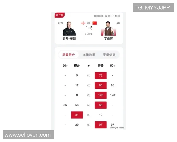 西安网球队在杯赛积分榜中以55分稳居第一名展现强劲实力